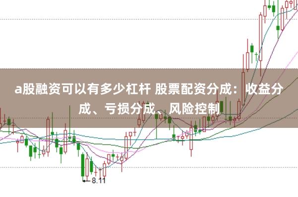 a股融资可以有多少杠杆 股票配资分成：收益分成、亏损分成、风险控制