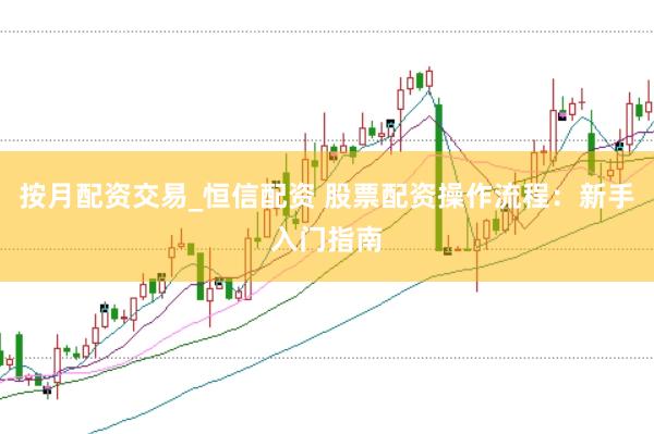 按月配资交易_恒信配资 股票配资操作流程：新手入门指南