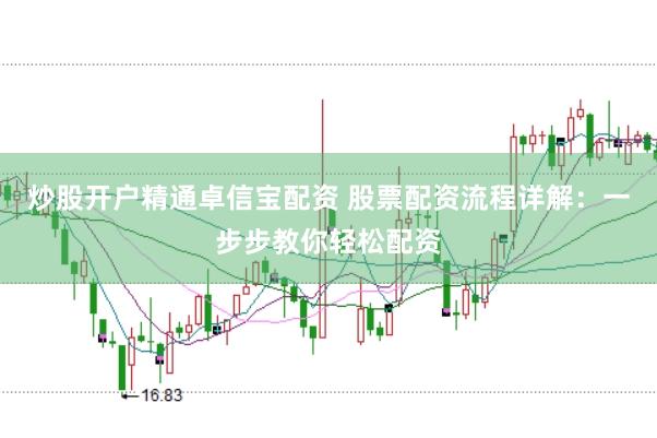 炒股开户精通卓信宝配资 股票配资流程详解：一步步教你轻松配资