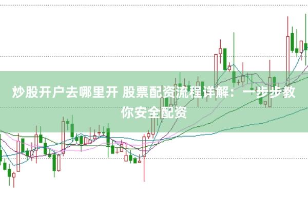 炒股开户去哪里开 股票配资流程详解：一步步教你安全配资