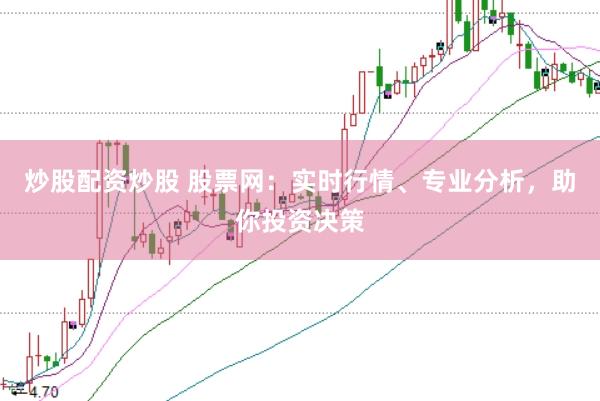 炒股配资炒股 股票网：实时行情、专业分析，助你投资决策
