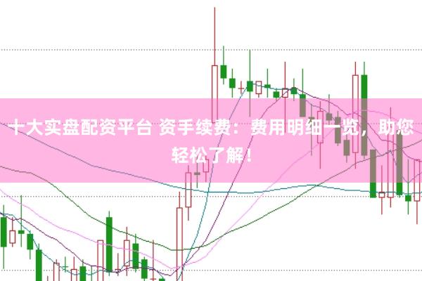 十大实盘配资平台 资手续费：费用明细一览，助您轻松了解！