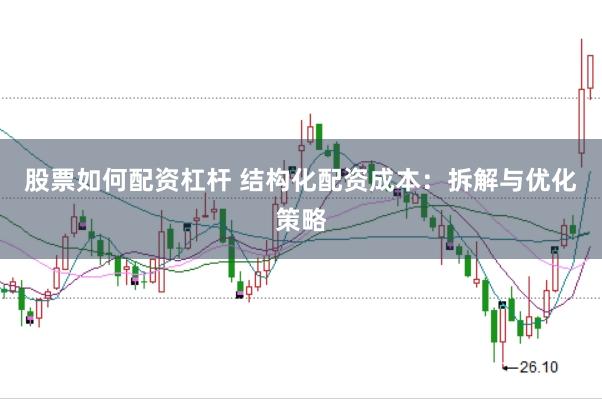 股票如何配资杠杆 结构化配资成本:拆解与优化策略